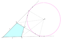 Ex-tangential quadrilateral.png
