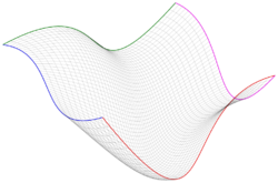 Example of coons surface.svg