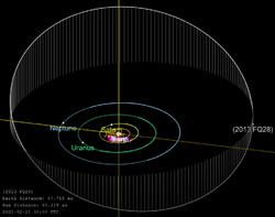 2013 FQ28-orbit.png