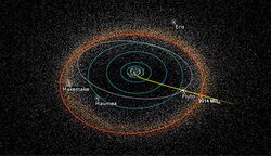 2014 MU69 orbit.jpg