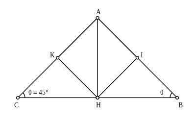 Example figure of Calabi triangle 03