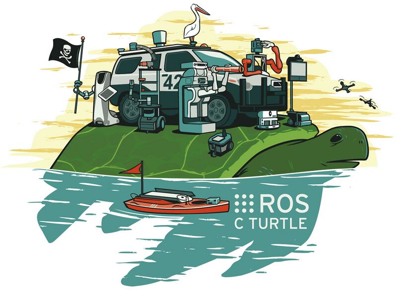 File:ROS C logo.jpg