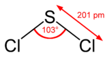 Structure and dimensions of the sulfur dichloride molecule