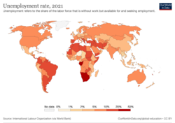 Unemployment rate.png