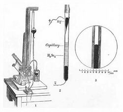 Kapillarelektrometer.jpg