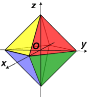 Octahedral axis.gif