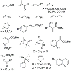 Olefins in HM reaction.gif