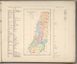 PEF Survey of Western Palestine Key Map.png