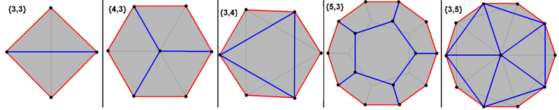 File:Petrie polygons.png