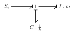 Simple-linear-mech-bond-graph-3.png