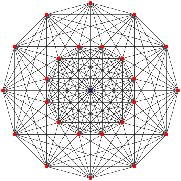 File:E6 graph.svg