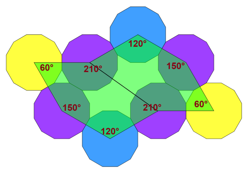 File:Floret hexagonal tiling-v4-tile.png