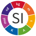 The SI logo