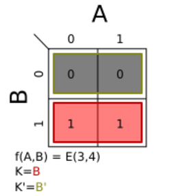 K-map 2x2 3,4.svg