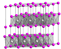 Kristallstruktur Cadmiumiodid.png