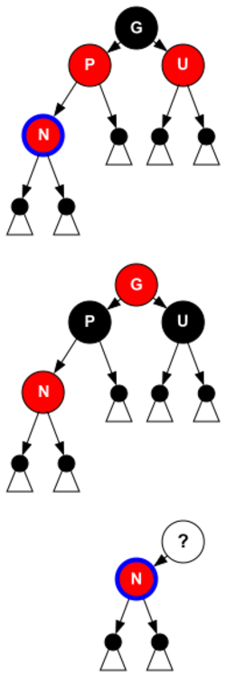 Red-black tree insert case B1t.svg