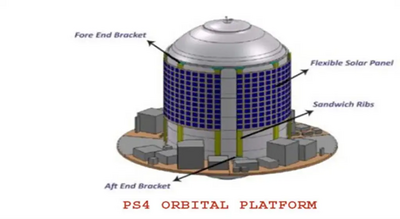 Render of PS4-OP payload deck space.