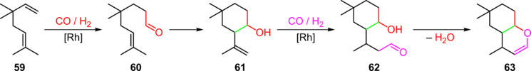 Scheme 12. Rhodium-catalyzed hydroformylation cascade for the preparation of 4H-chromens