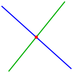 Schnittpunkt-2g.svg