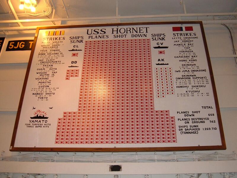 File:USS Hornet (CV-12) tally board.JPG