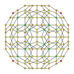 120-cell t0 A3.svg