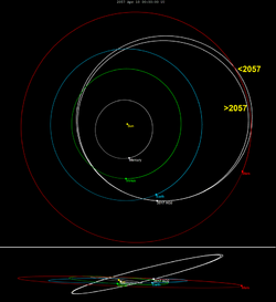 2017 XO2-orbit-2057.png