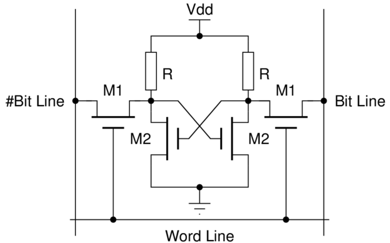 File:4T SRAM Cell.png