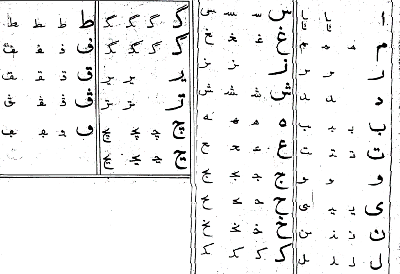 File:Chechen alphabet-1925.png