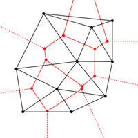 Connecting the triangulation's circumcenters gives the Voronoi diagram.
