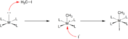 General SN2-type oxidative addition reaction.png