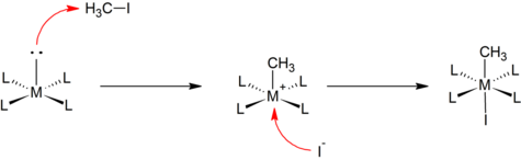 General SN2-type oxidative addition reaction.png