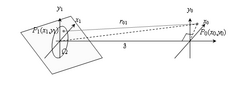 Huygens-Fresnel field.PNG