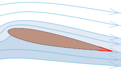 Trailing edge NACA 0012.svg