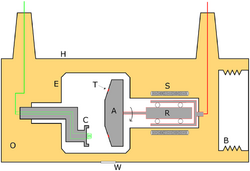 Xraytubeinhousing commons.png