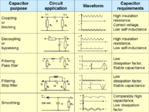 Application guide-film-capacitors-2.png