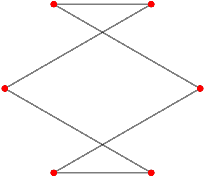 File:Crossed hexagon2.svg