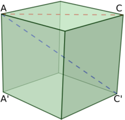Cube diagonals.svg
