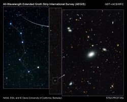 Hubble Groth strip diagram.jpg