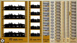 Main movie formats in chronological order (Principais Formatos de Filme - por tamanho & cronológica).png