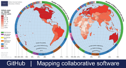 Mapping collaborative software on GitHub.png