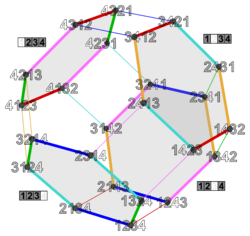 Permutohedron 4 subsets 3 (first).svg