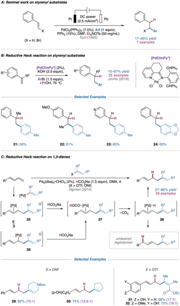 File:Reductive Heck Reactions with Styrenes - corrected 5-29.png