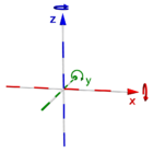Right-handed coordinate system (y to back).png
