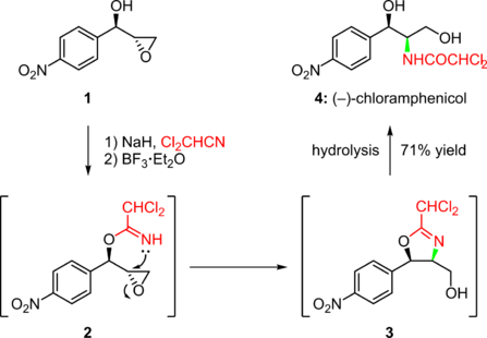 Scheme 1. Synthesis of (–)-chloramphenicol via a nucleophilic cascade