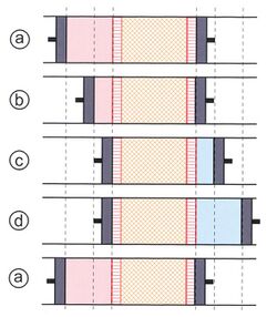 Stirling Cycle Cryocooler.jpg