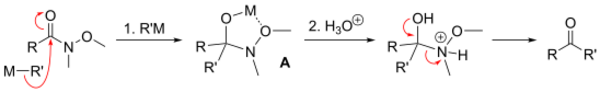 Chelation mechanism