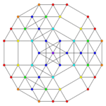 7-simplex t0126 A2.svg