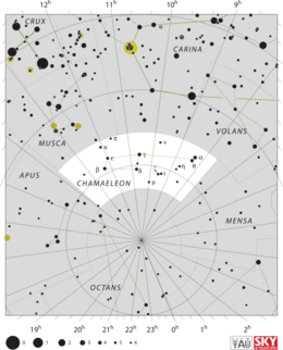 Chamaeleon IAU.svg