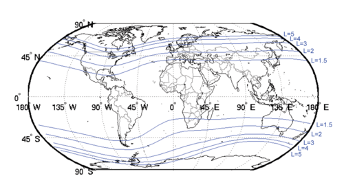 Astronomy:L-shell - HandWiki