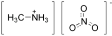 Methylammonium nitrate.png